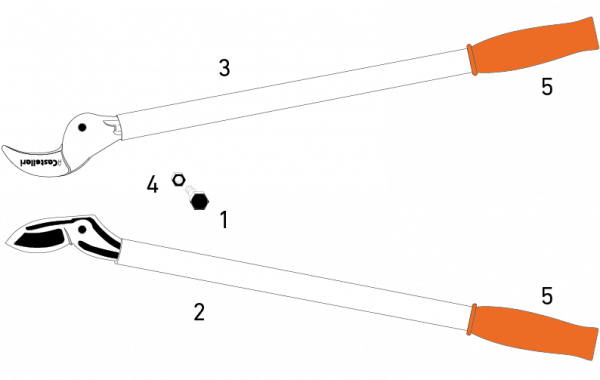 Наковальня для сучкореза Castellari TRONCARAMI 100 TCC 100